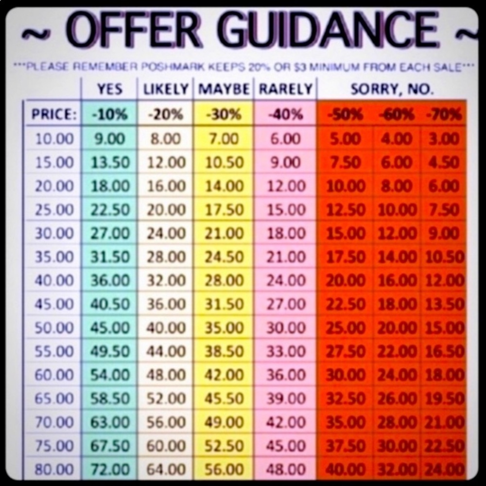 Offer Me
